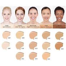 Dermacol Makeup Cover Foundation Dott Mart